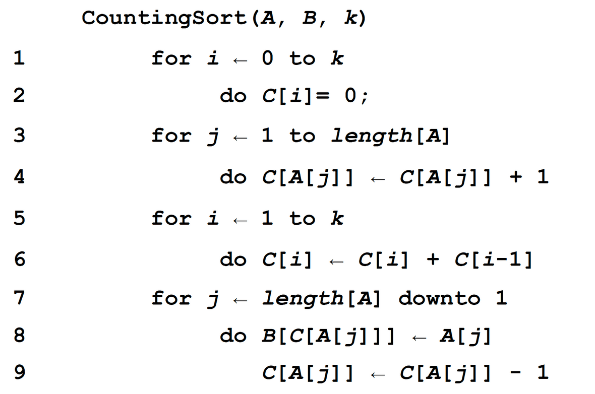 💻 Counting Sort, 계수 정렬이란? | DevJin-Blog