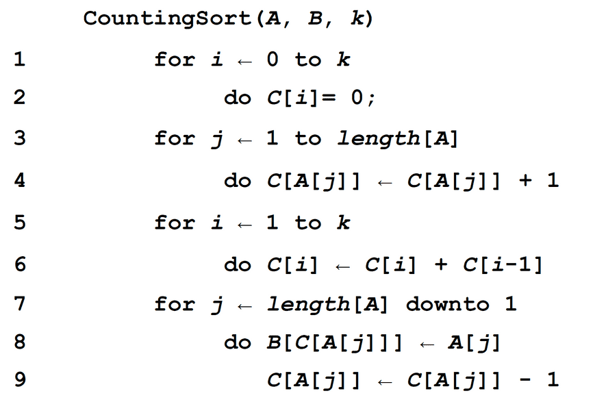 💻 Counting Sort, 계수 정렬이란? | DevJin-Blog
